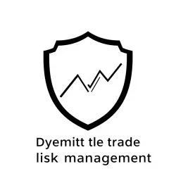 AIGuide para Risco de Comércio Dinâmico API