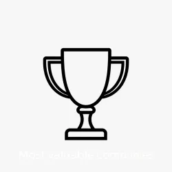 Most Valuable Companies Data Extraction API