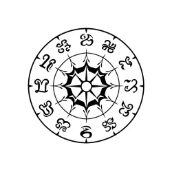 Horoscope Insights API