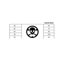 Hazmat Table Lookup API