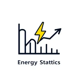 Energy Statistics Data API