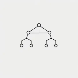 Corporate Ownership Graph Mapping API