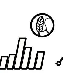 Reuters Commodity Data Extractor API