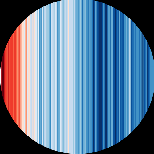 Estimativa de Emissão de Carbono CarbonSutra API