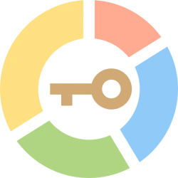 CPC Keyword Insights API