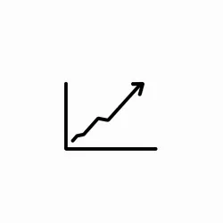 Métricas de Rendimiento de Dominio IA API