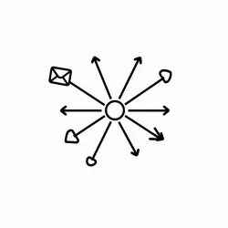 Multi Channel Marketing Springbolt X API