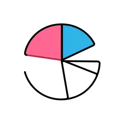 Traffic Source Breakdown API