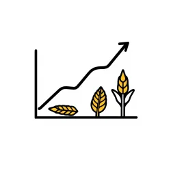 Historical Food Price Records API