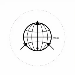 Coordinate Converter UTM MGRS API