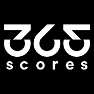 365Scores API