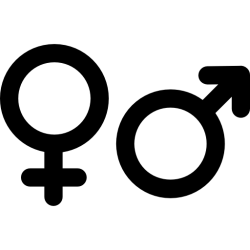 从名字中检测性别 API