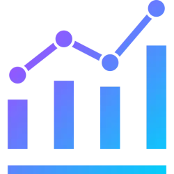 Twitter Content Analysis API