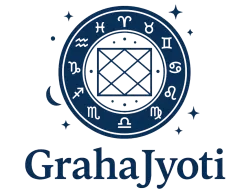 Grahjoti API